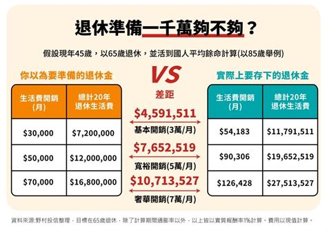 旅宿網後台數據大公開！18招优化，突破營收1000萬！