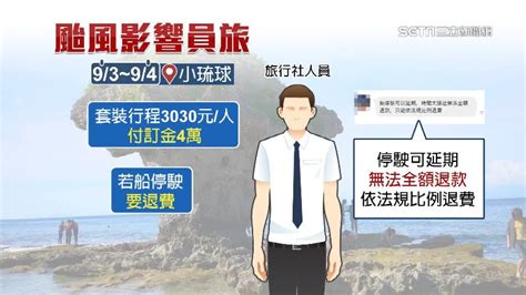 旅行社尾款問題一次搞定：退費、處理方式、法律途徑大公開！