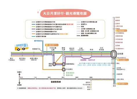 日月潭接駁公車