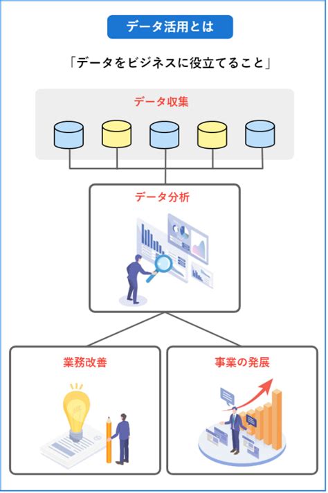 日本のデータ活用ガイド