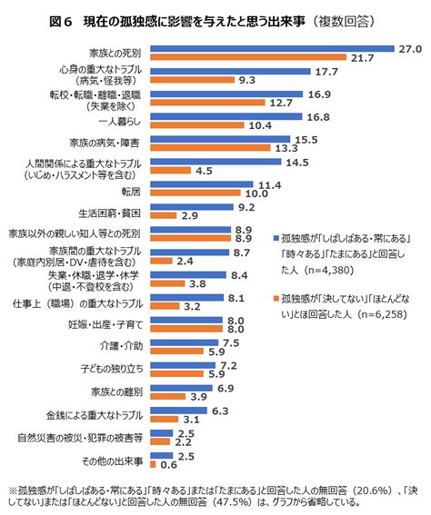 春日井市は、健康に関する全国的なランキングで常に上位にランクインしています。