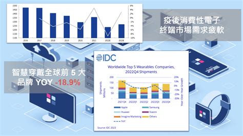 晉江收費台灣：市場趨勢、產業現狀與潛在機會