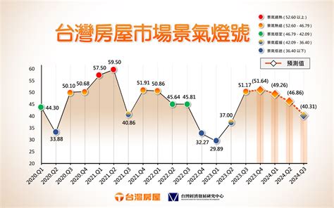 晉江收費台灣：背景與市場趨勢