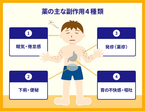 最も一般的な副作用