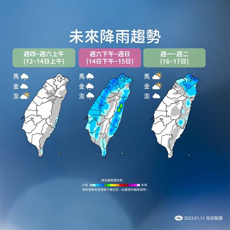 最精準的貓空天氣預測