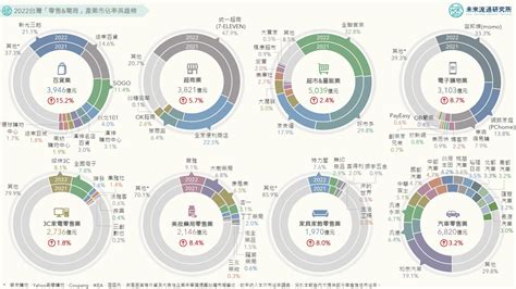 朱古力豆：甜蜜誘人的產業趨勢與潛在商機