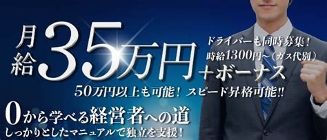 東京で最高の半熟マンゴーを味わえる - 蒲田の隠れた名店「半熟マンゴー」