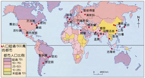 東京：全球化大都市的進步與挑戰