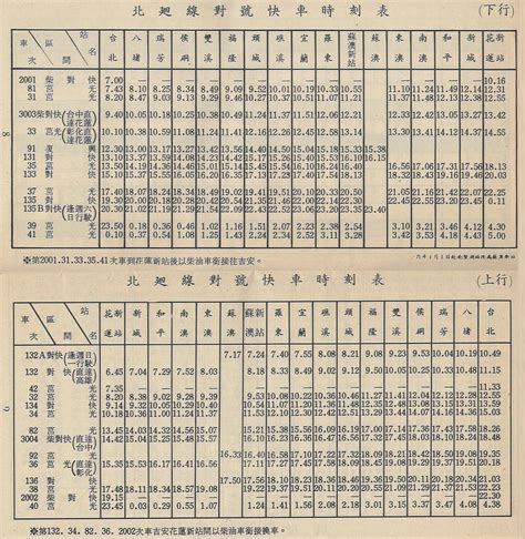 東部幹線火車時刻表