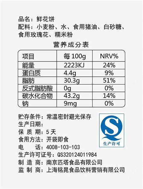 查看成分清單：