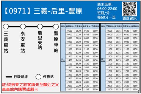 查詢火車時刻表，輕鬆暢遊東部