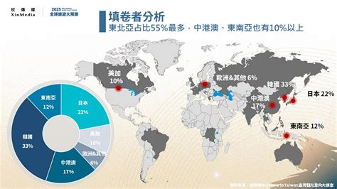 根據世界衛生組織（WHO）統計，全球80%的人口依賴於傳統醫學，其中許多傳統療法都包含使用天然藥物。