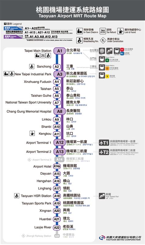 桃園捷運機場線：