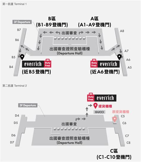 桃園 2 日遊：探索機場城市的心臟地帶