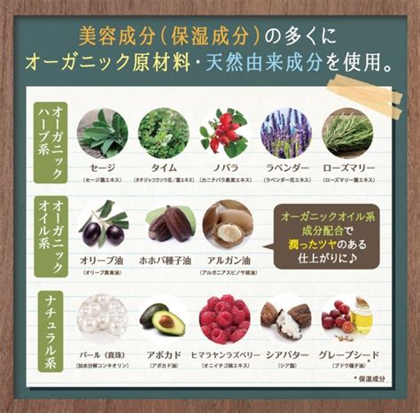 植物由来の成分