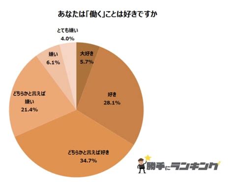 構われないのが嫌いな日本人