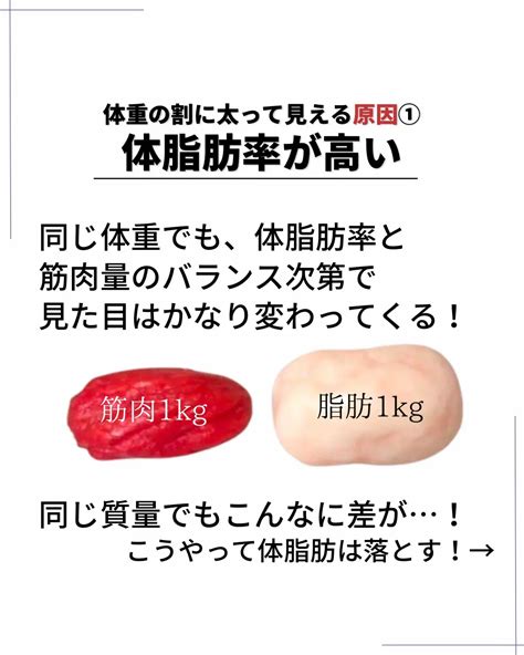 標準体重なのに太って見える？その原因と対策