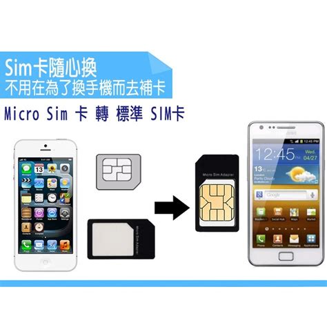 標準 SIM 卡：