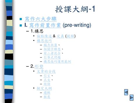 步驟 1：構思點子