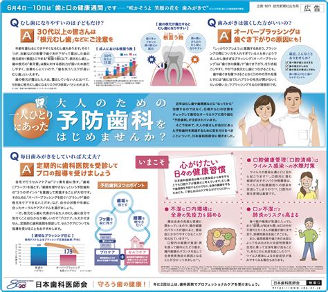 歯の健康を守るための「おすすめブラシ」ガイド