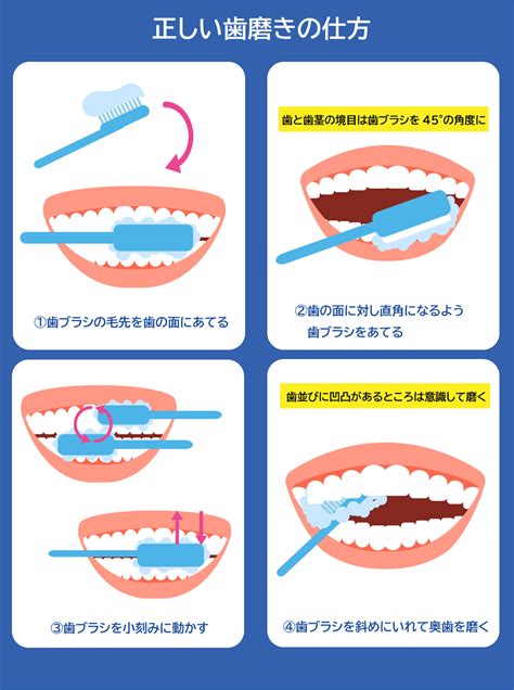 歯磨き