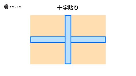 段ボールを壁に貼る方法：費用、メリット、手順