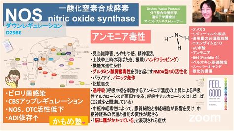 毒性植物と健康被害