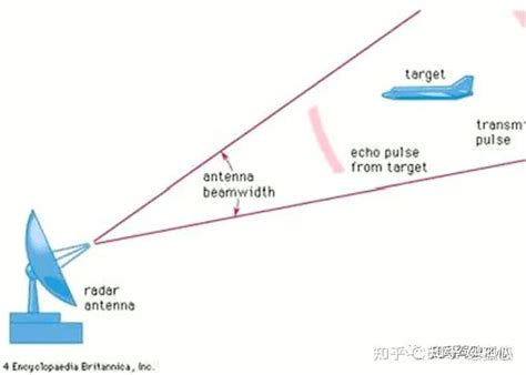 毫米: 測量世界的微觀單位