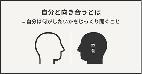 気まぐれな性格を理解して、自分と向き合う