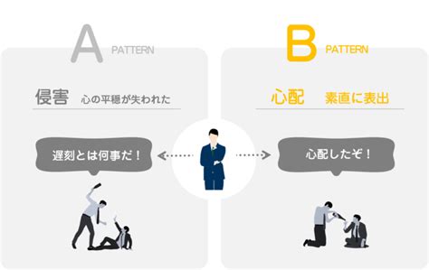 気性激しくても安心！怒りのコントロール術をマスターしよう