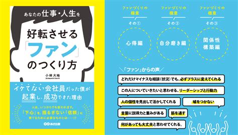 気持ちの持ち方：人生を好転させる思考法