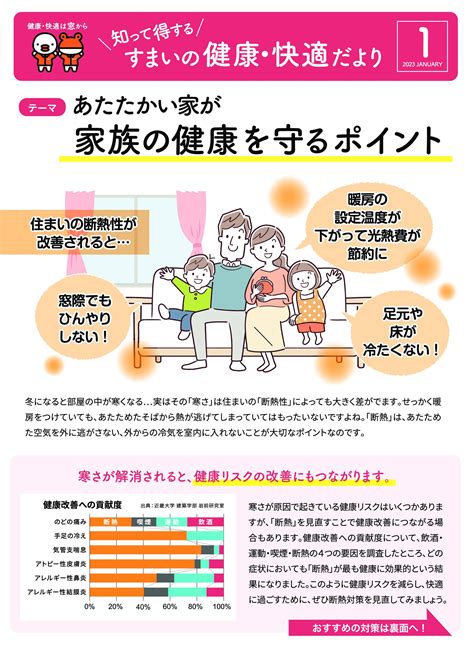 永遠に清潔：あなたの家と健康を守る