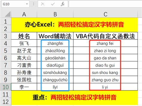 汉语拼音转简体汉字，轻松搞定！