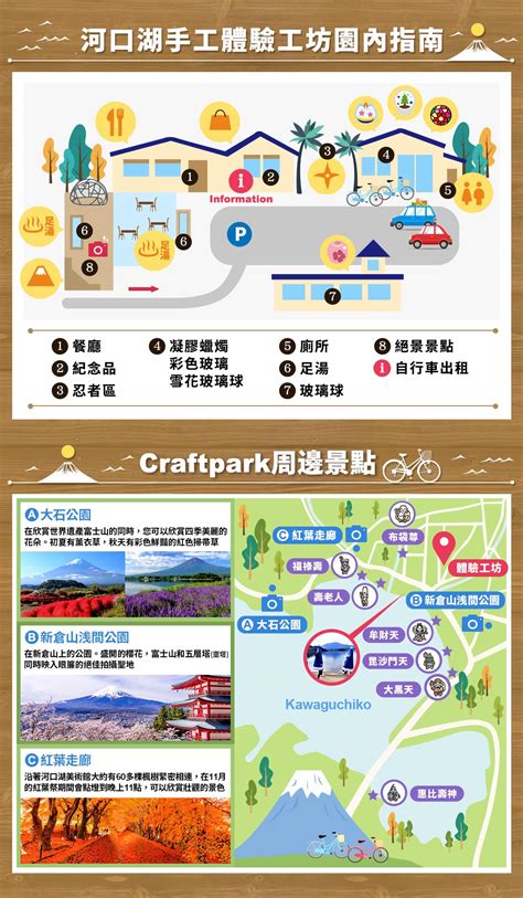 河口湖 craft park