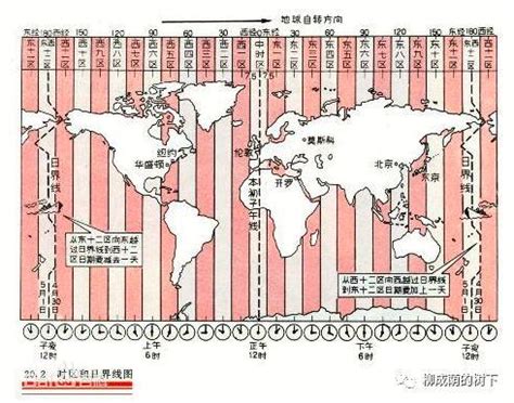 洛杉磯 與 台灣 時差