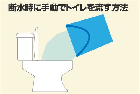 流し方を知って快適なトイレライフを