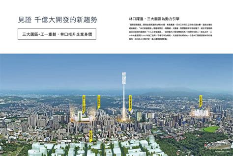 海峽廣場 2023 年「未來園區」五大亮點