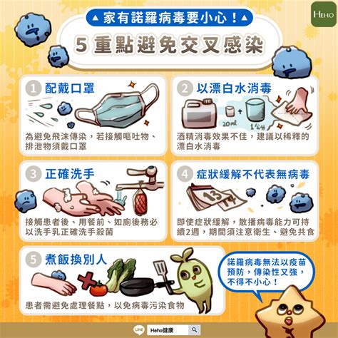 消毒劑：用於預防感染和疾病的關鍵工具