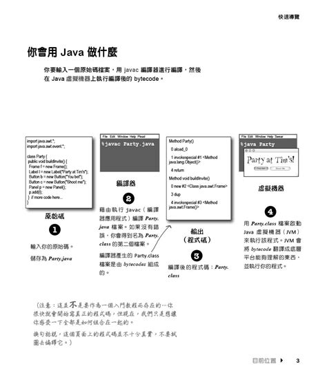 深入淺出 Beatrice 中文：掌握 2023 年的語言新趨勢