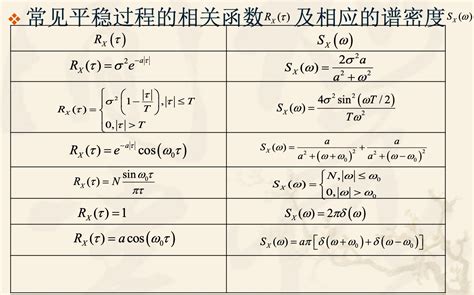 淺談以「w」為名的應用