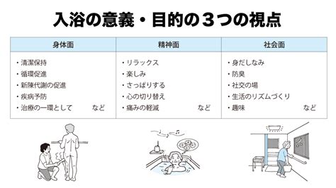 清潔の効能