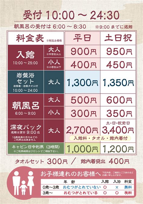 温泉料金