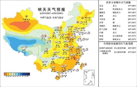 溫度和降水量