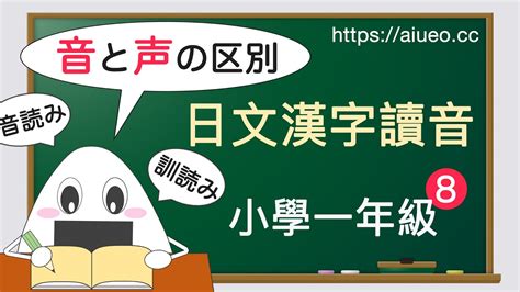 漢字表示音讀：