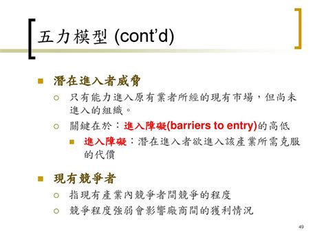 潛在加入者威脅 (威脅強弱)