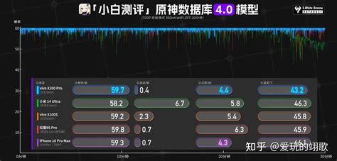 火速了解：全方位解析 ASAP