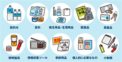 災害への備え：避難時に必要な持ち出し品