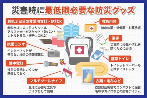 災害時の必需品ガイド：避難時に必要なものすべて