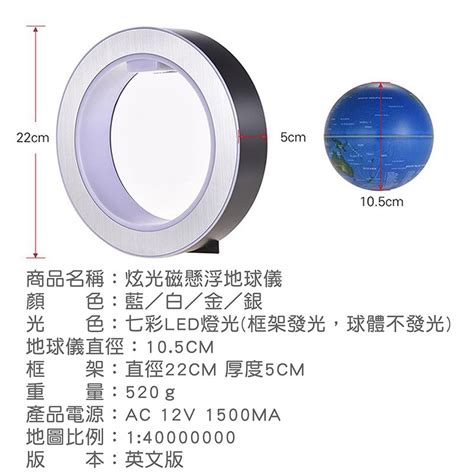 炫光球體的定義與特點