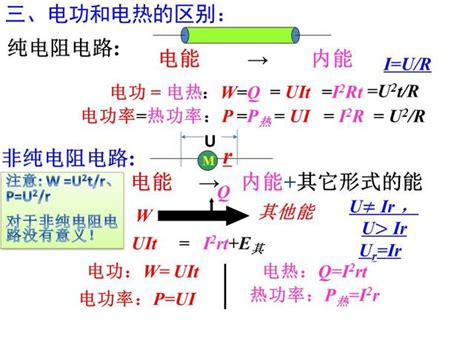 焦耳的力量：轉化能量，創造無限可能